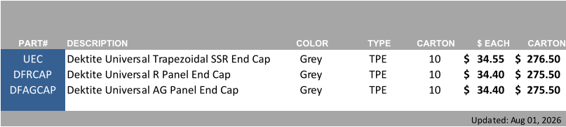 PART# DESCRIPTION COLOR TYPE CARTON $ EACH CARTON UEC Dektite Universal Trapezoidal SSR End Cap Grey TPE 10 34.55 $     276.50 $     DFRCAP Dektite Universal R Panel End Cap Grey TPE 10 34.40 $     275.50 $     DFAGCAP Dektite Universal AG Panel End Cap Grey TPE 10 34.40 $     275.50 $     Updated: Aug 01, 2026
